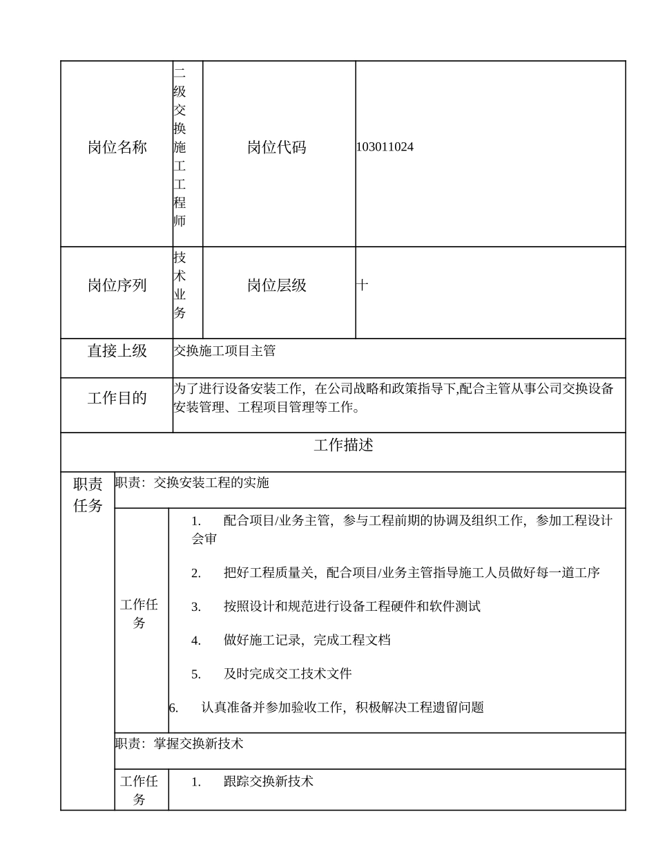 103011024 二级交换施工工程师.doc_第1页