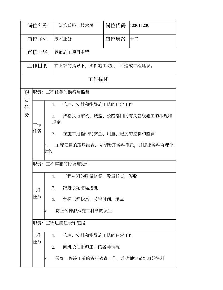 103011230 一级管道施工技术员.doc_第1页