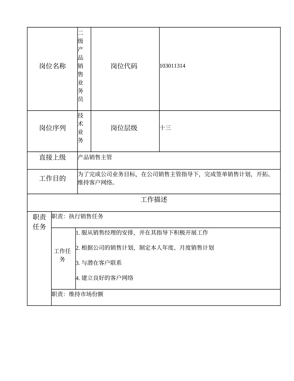 103011314 二级产品销售业务员.doc_第1页