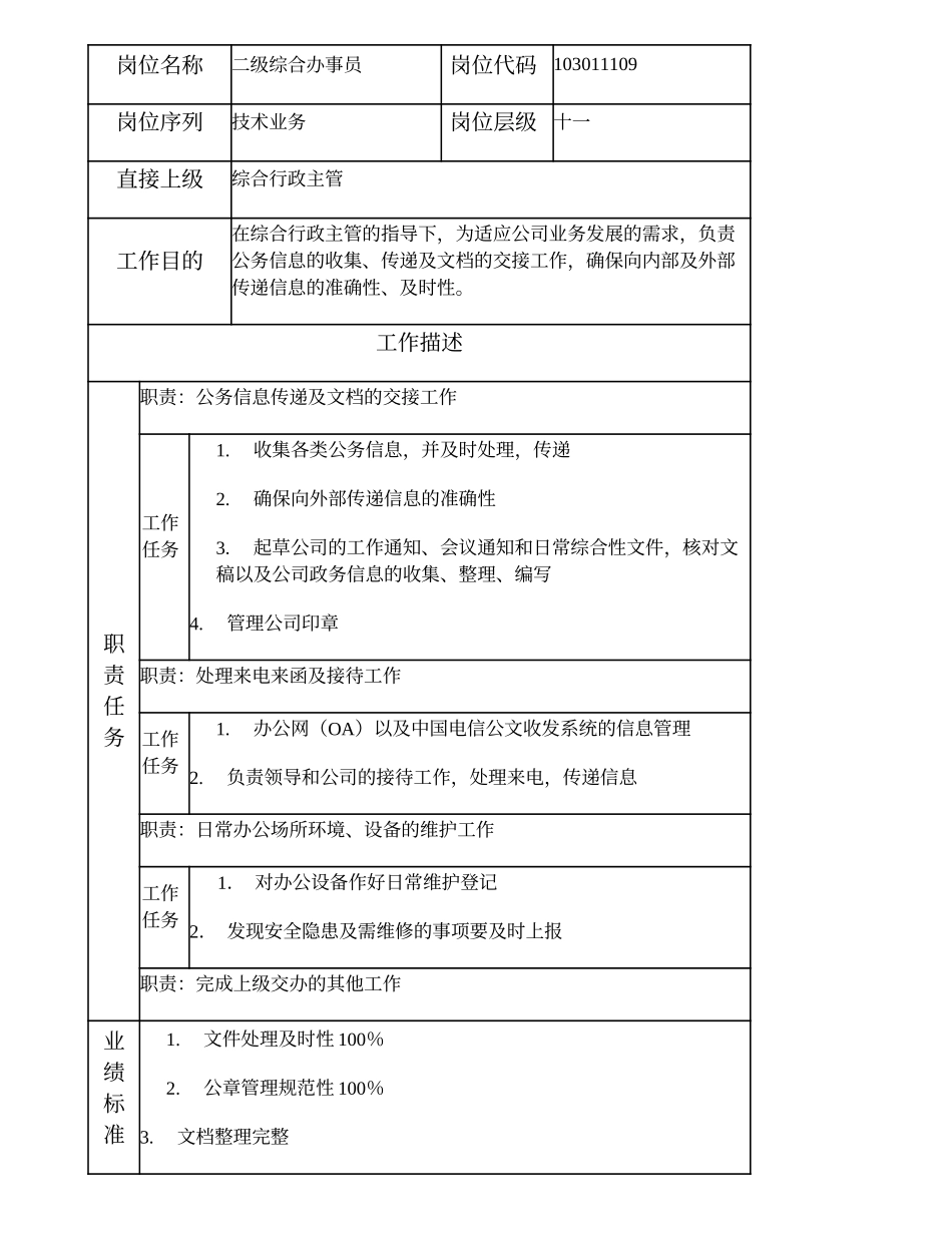 103011109 二级综合办事员.doc_第2页
