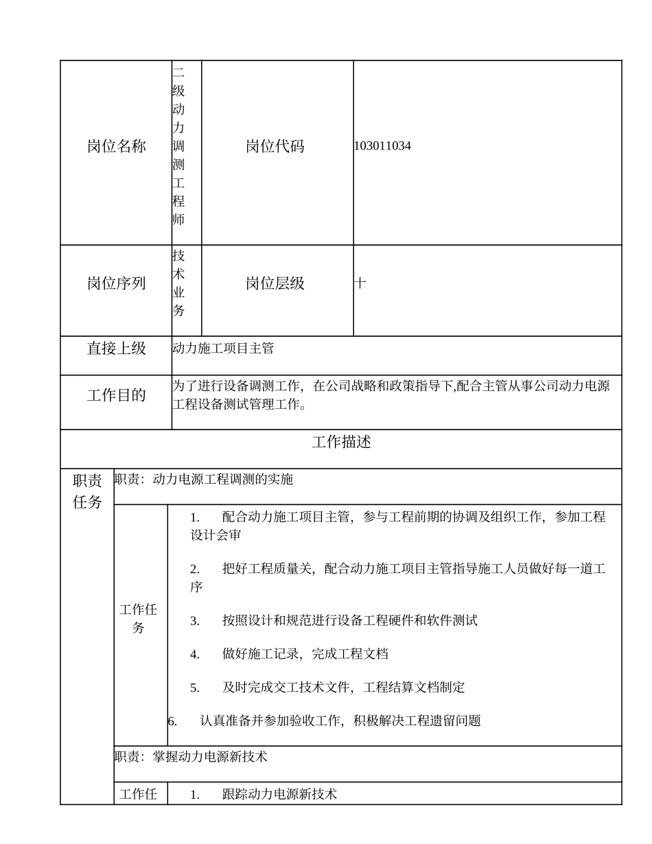 103011034 二级动力调测工程师.doc_第1页