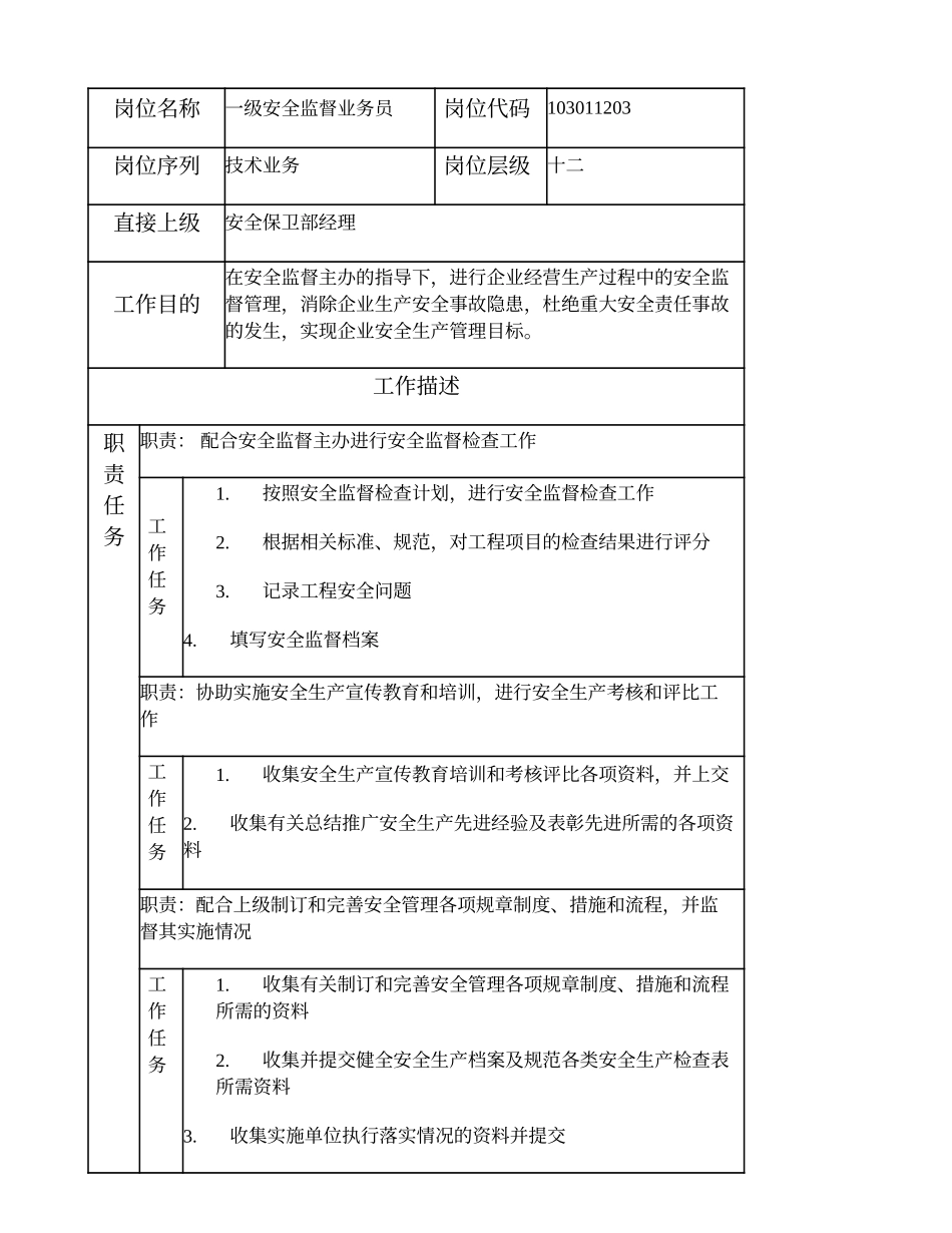103011203 一级安全监督业务员.doc_第1页