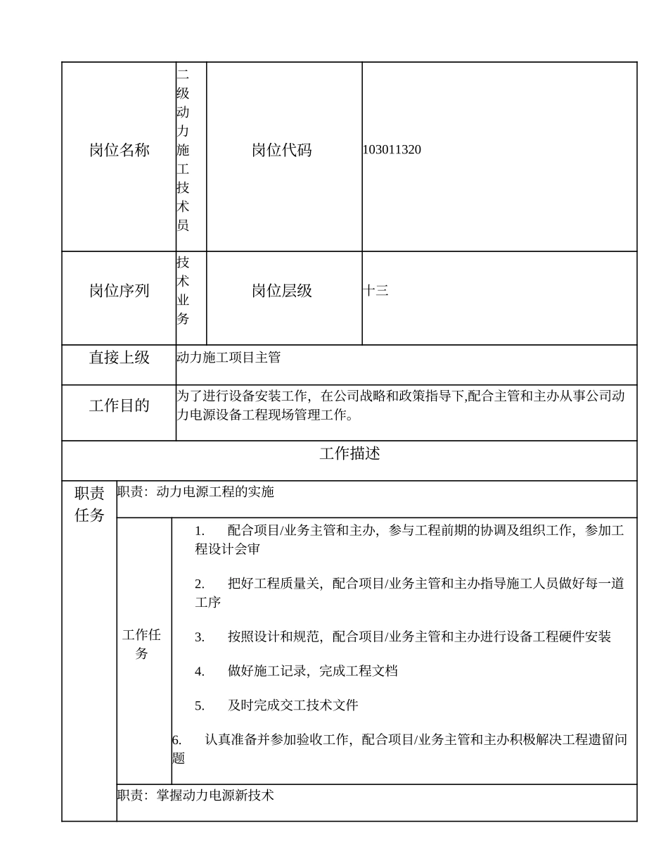 103011320 二级动力施工技术员.doc_第1页