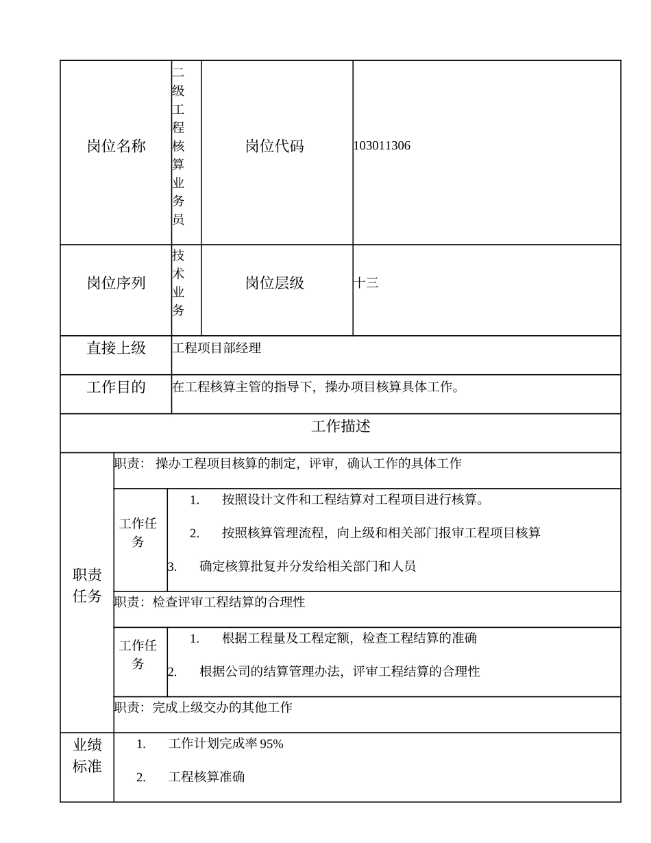 103011306 二级工程核算业务员.doc_第1页