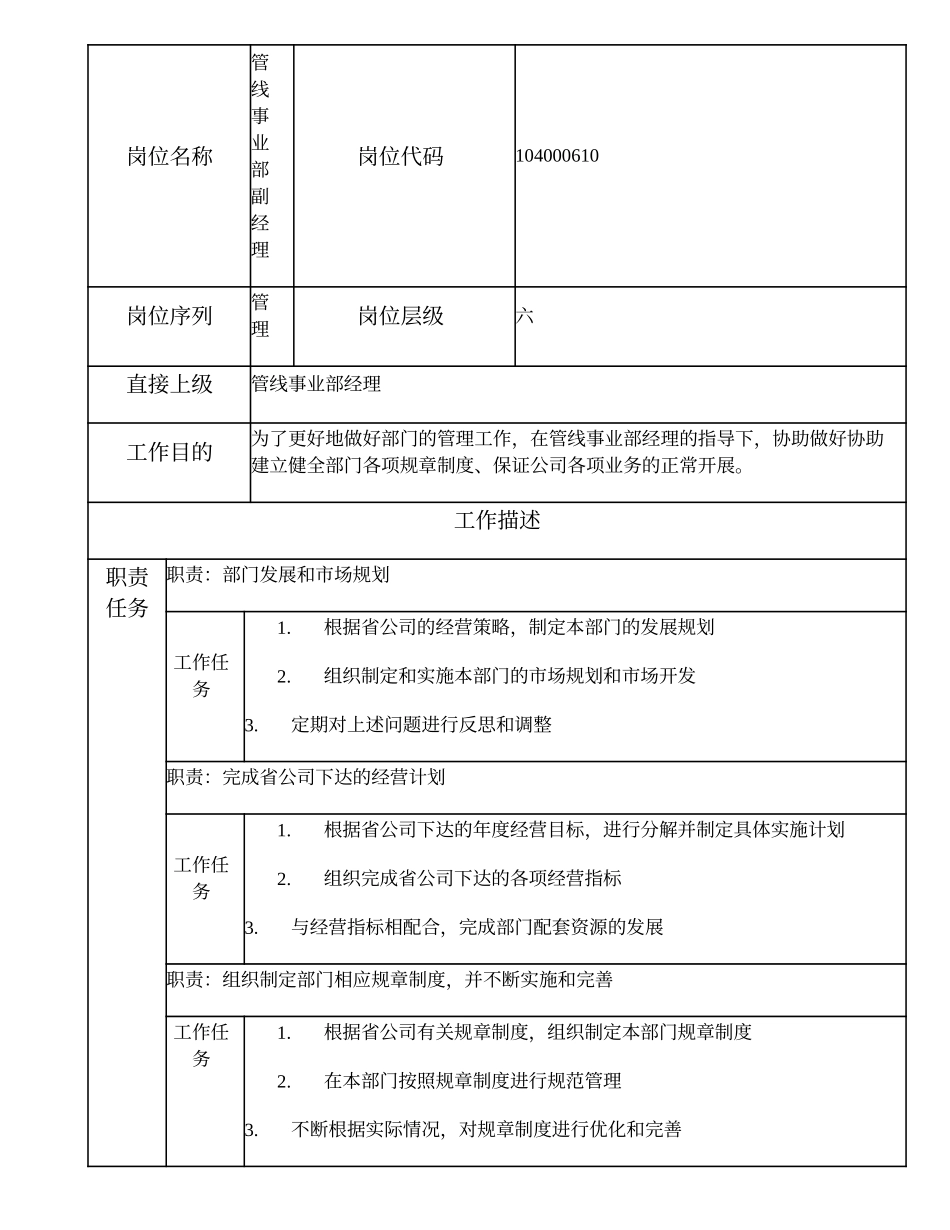 104000610 管线事业部副经理.doc_第1页