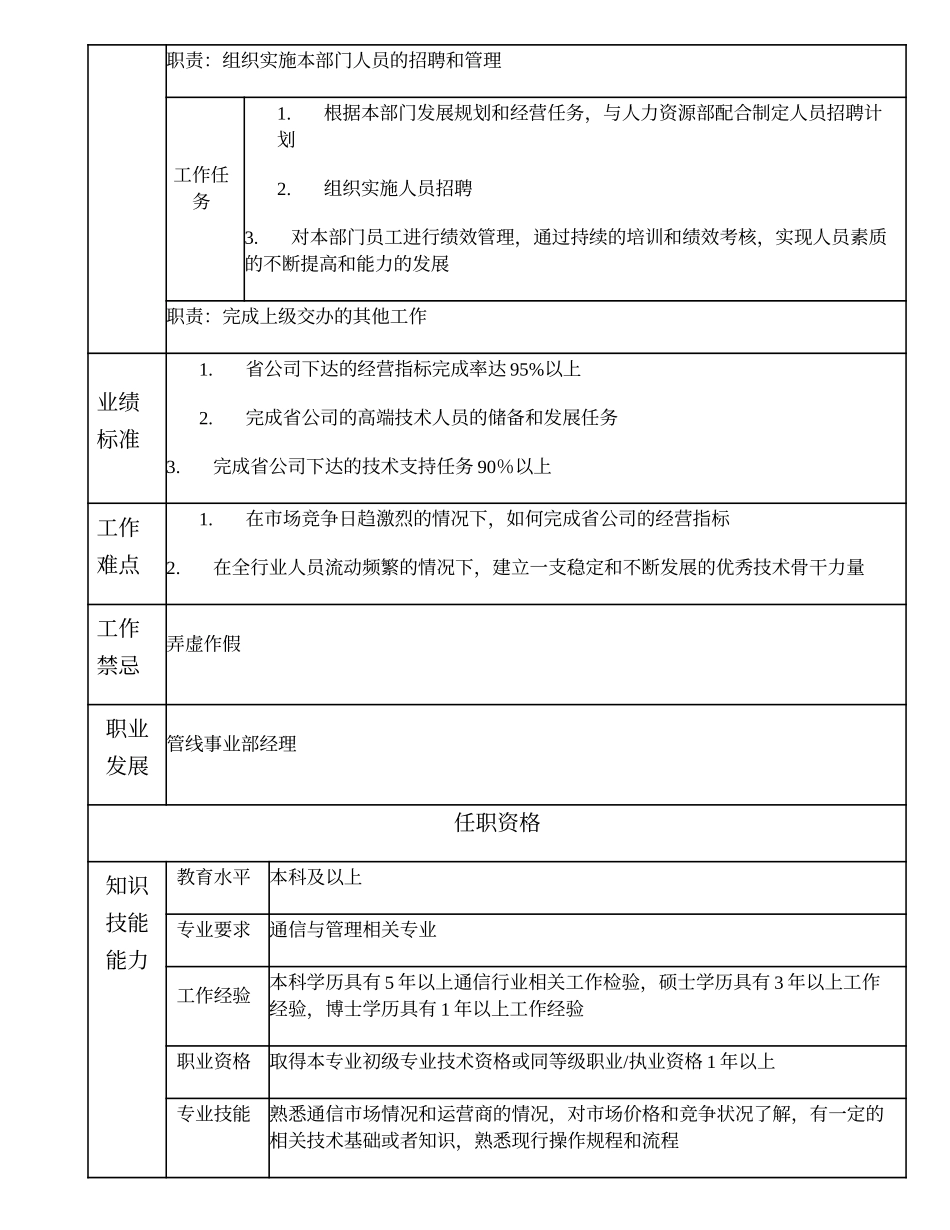 104000610 管线事业部副经理.doc_第2页