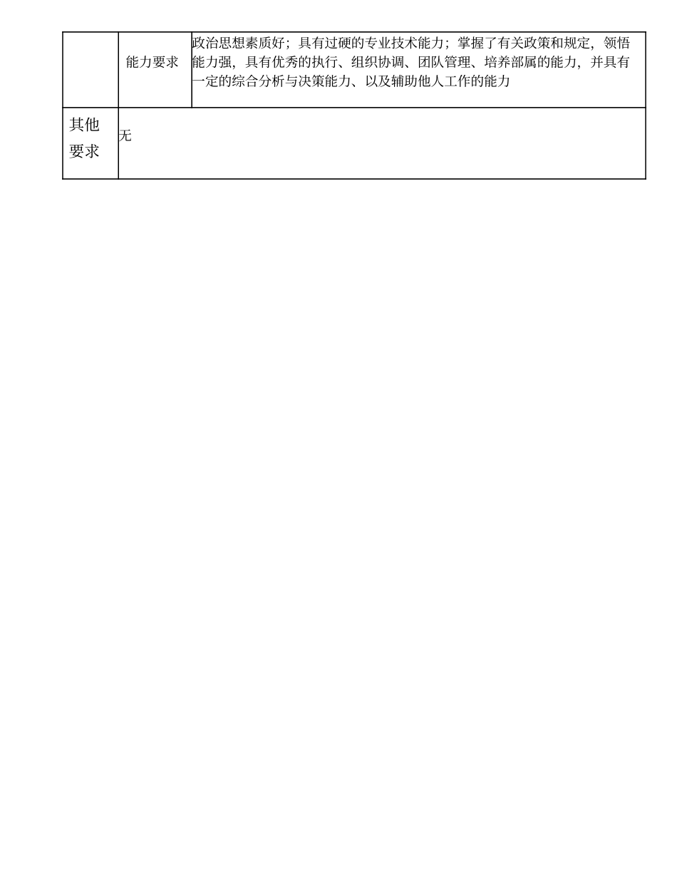 104000610 管线事业部副经理.doc_第3页