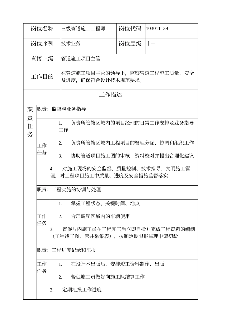 103011139 三级管道施工工程师.doc_第1页