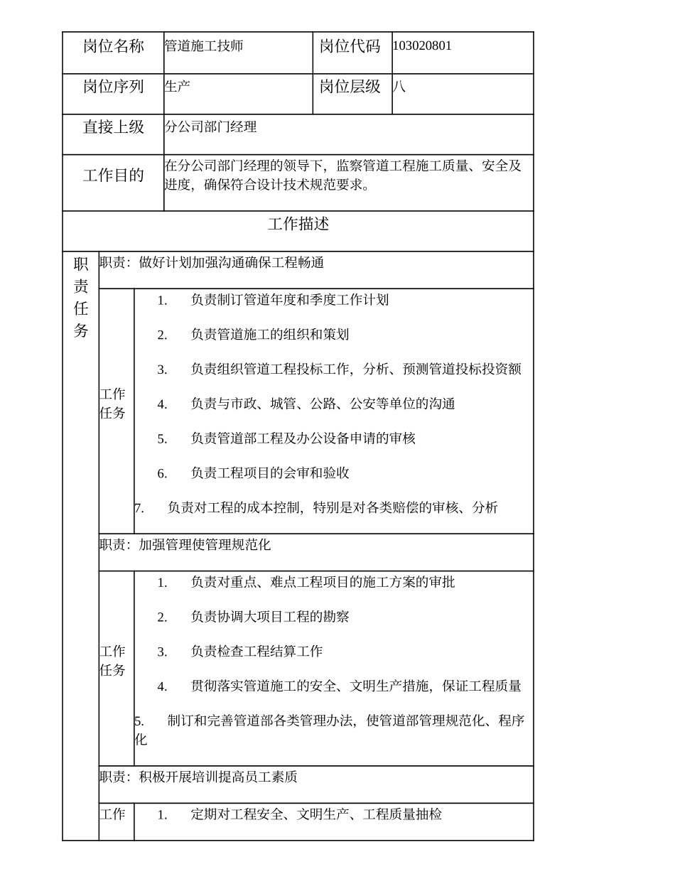 103020801 管道施工技师.doc_第1页