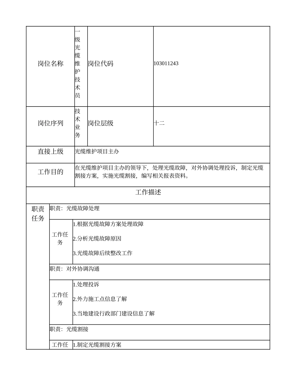 103011243 一级光缆维护技术员.doc_第1页