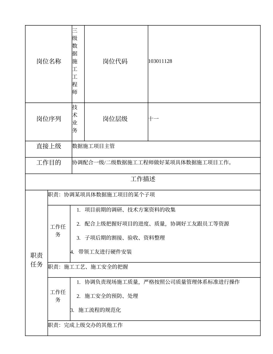 103011128 三级数据施工工程师.doc_第1页
