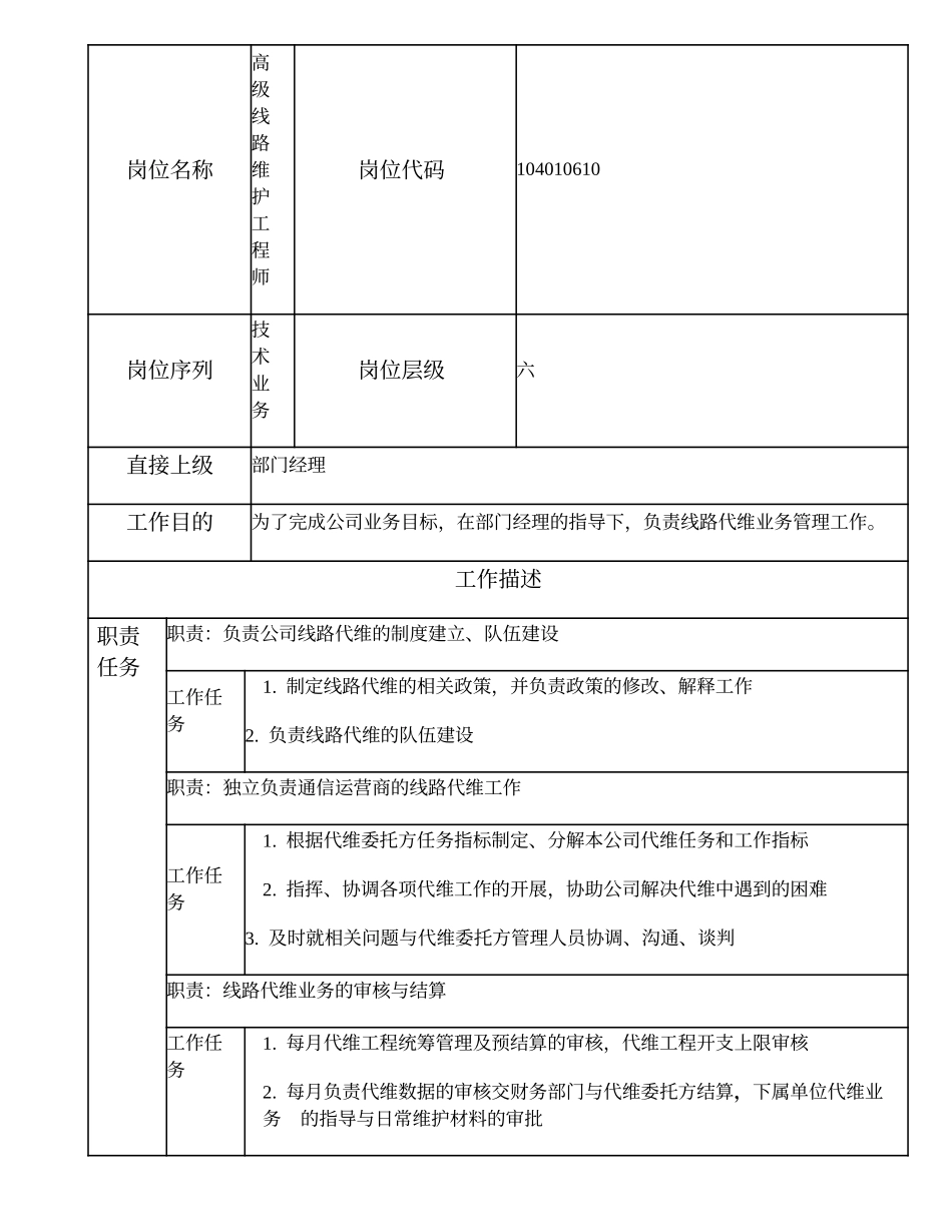 104010610 高级线路维护工程师.doc_第1页