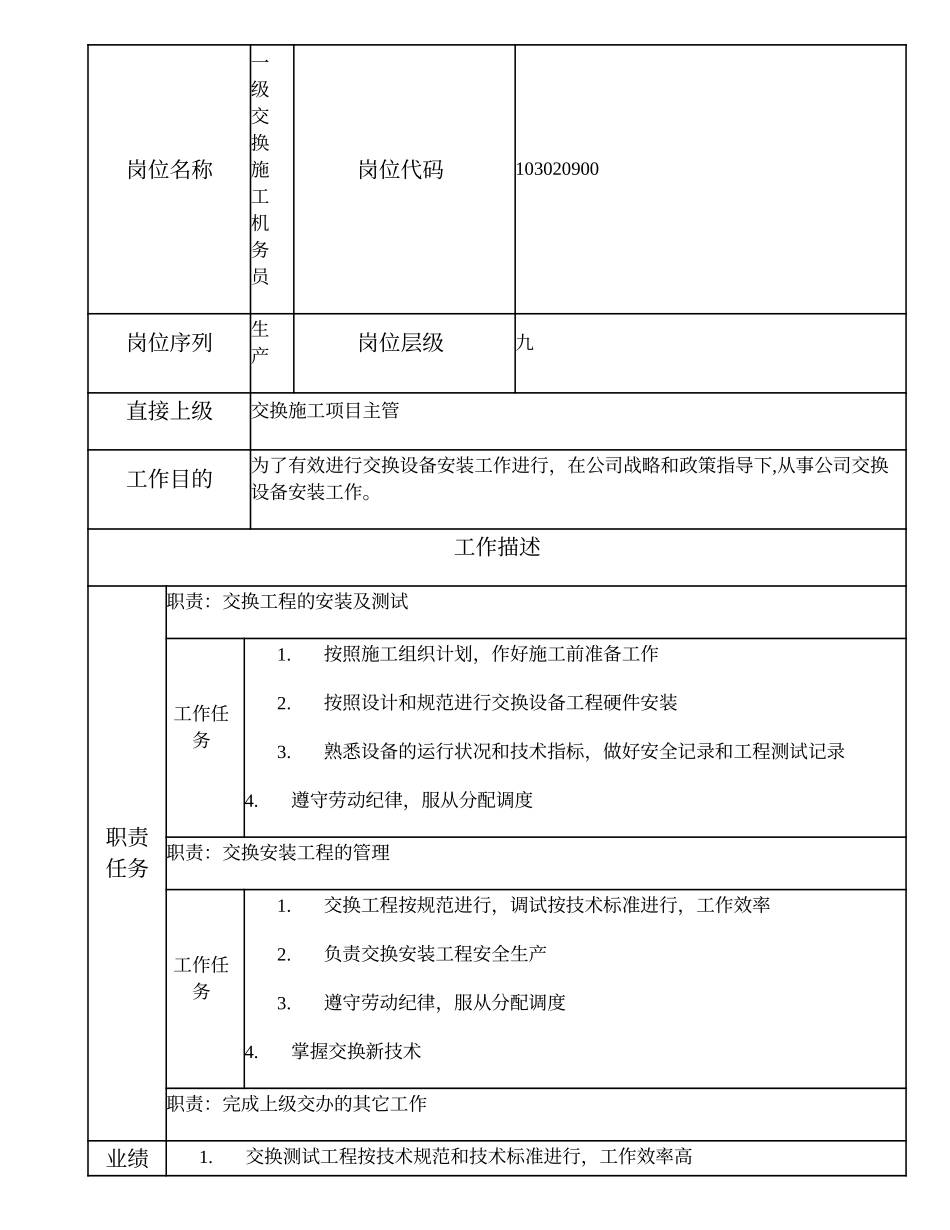 103020900 一级交换施工机务员.doc_第1页