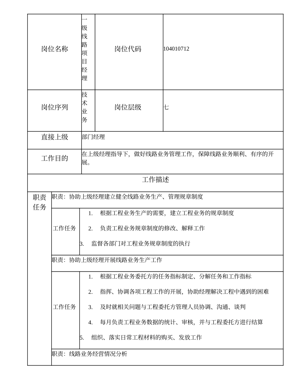 104010712 一级线路项目经理.doc_第1页