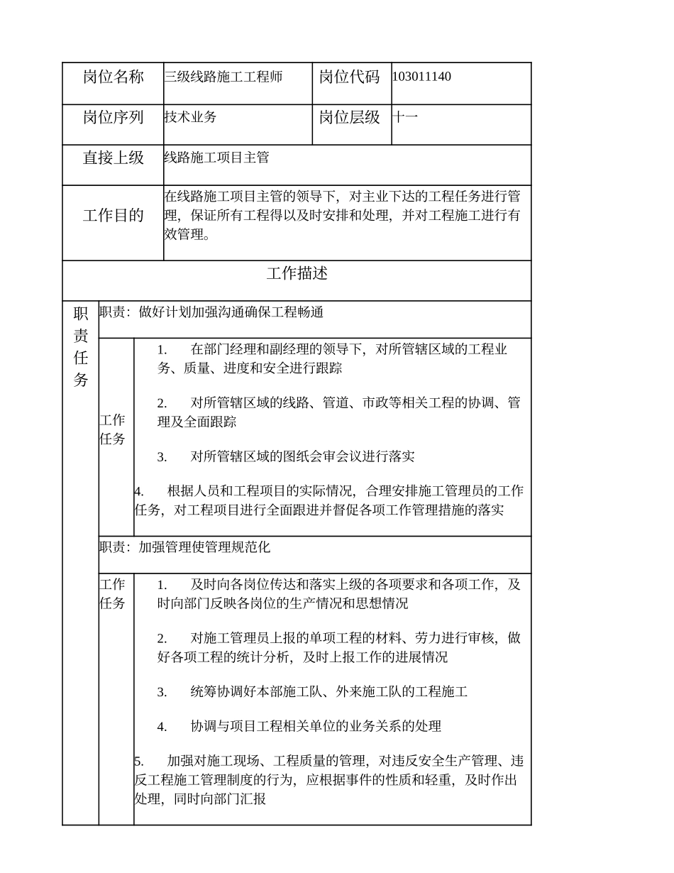 103011140 三级线路施工工程师.doc_第1页