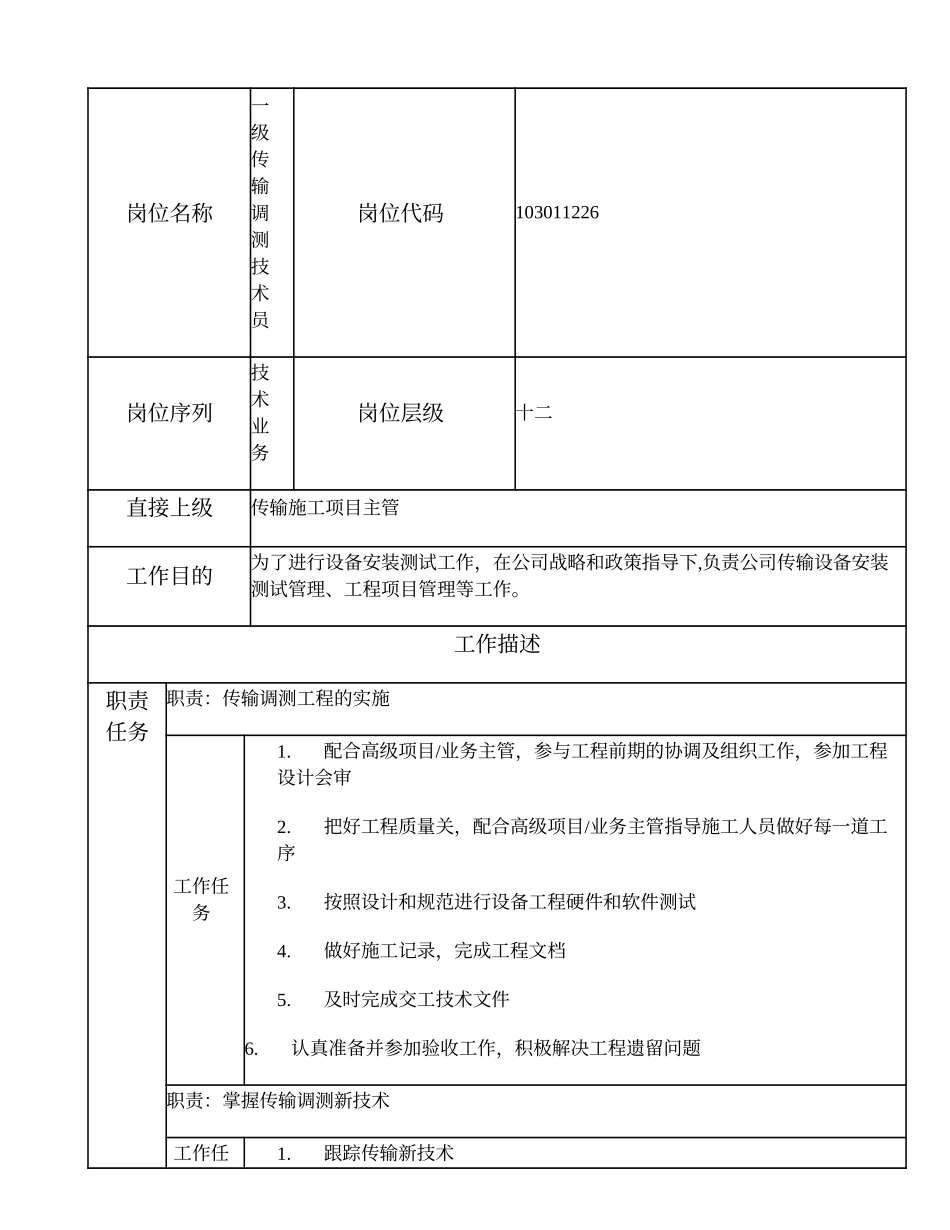103011226 一级传输调测技术员.doc_第1页