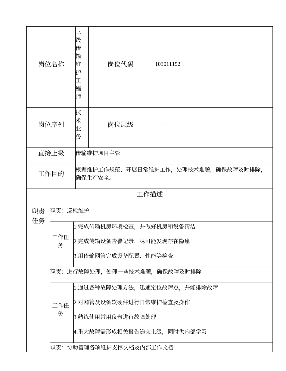 103011152 三级传输维护工程师.doc_第1页