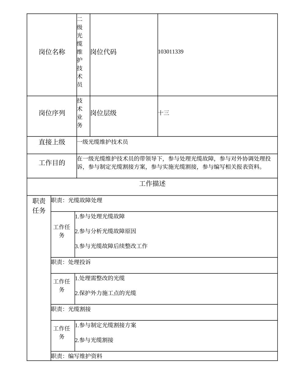 103011339 二级光缆维护技术员.doc_第1页