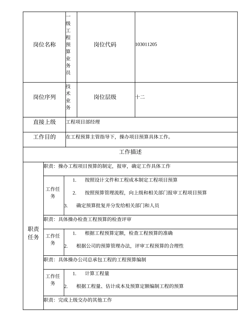 103011205 一级工程预算业务员.doc_第2页
