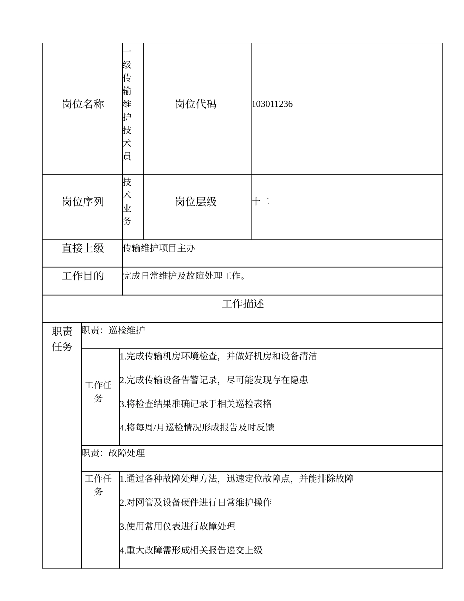 103011236 一级传输维护技术员.doc_第1页
