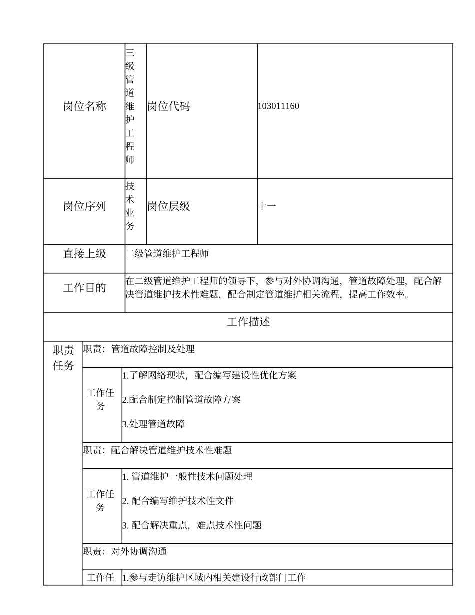103011160 三级管道维护工程师.doc_第1页