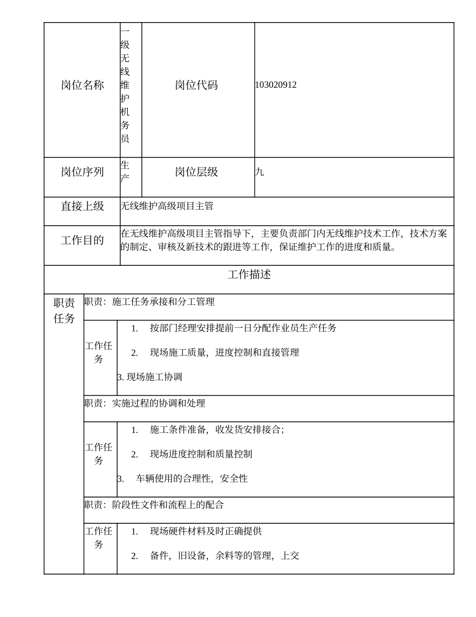 103020912 一级无线维护机务员.doc_第1页