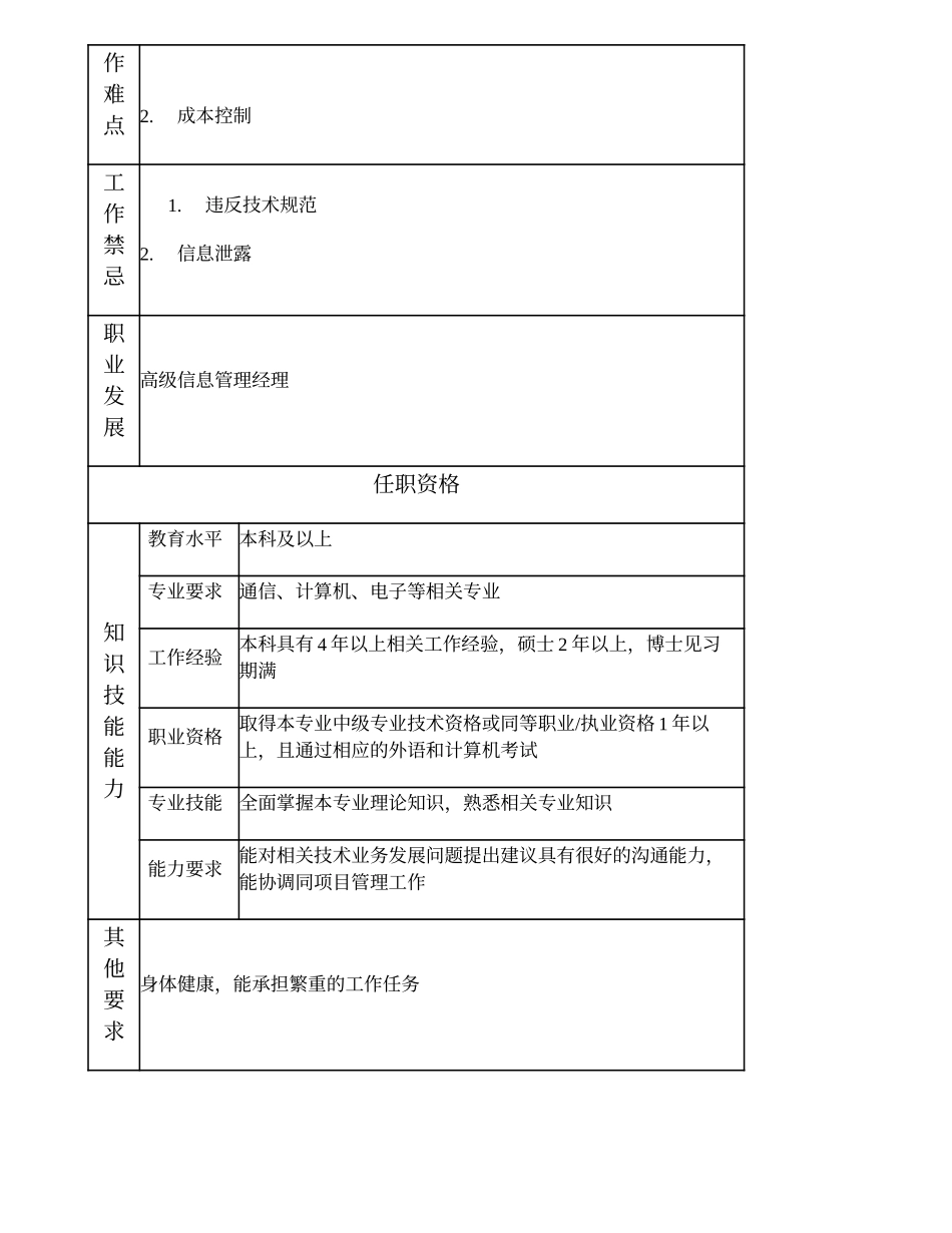 104010742 一级信息网络工程师.doc_第2页