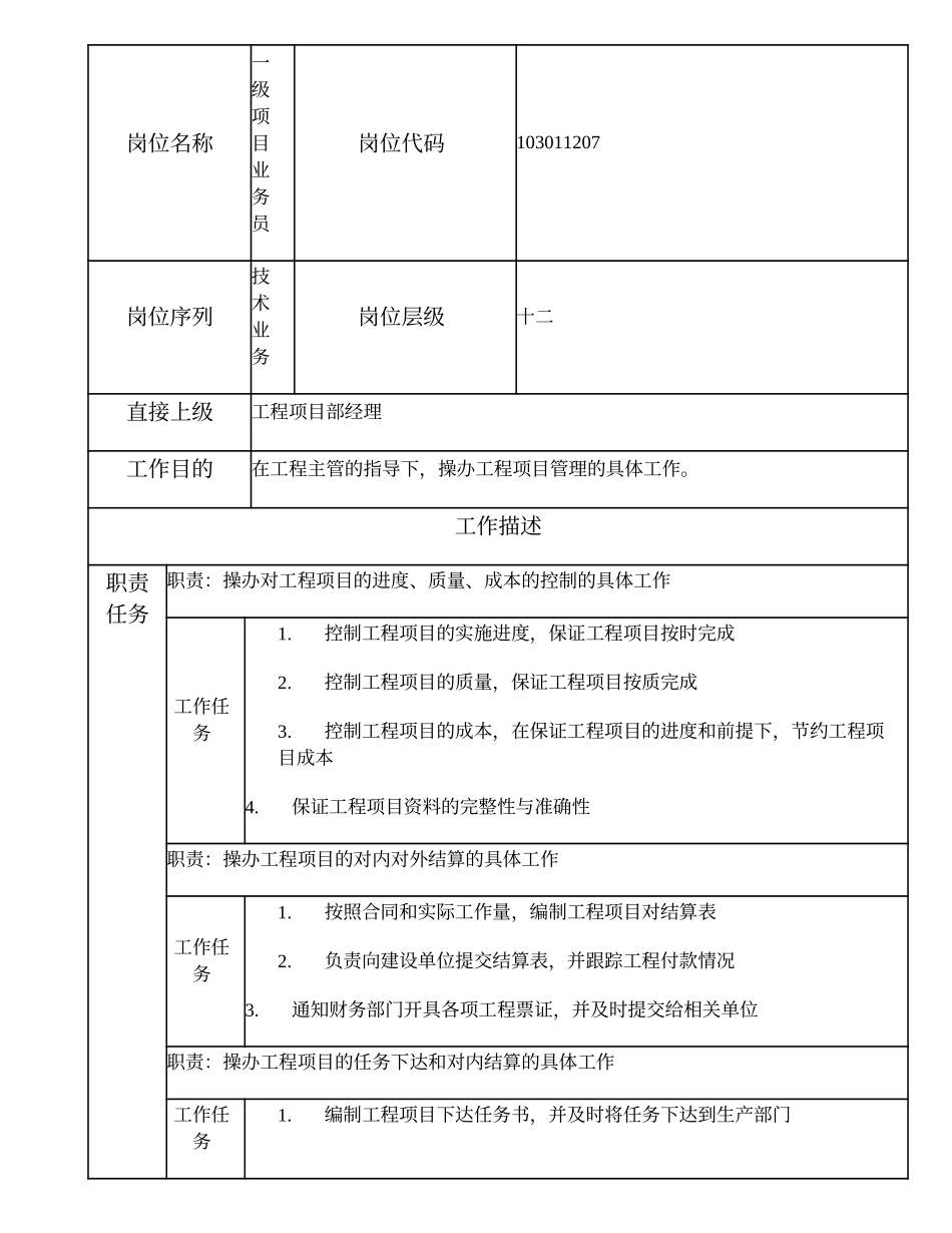 103011207 一级项目业务员.doc_第2页