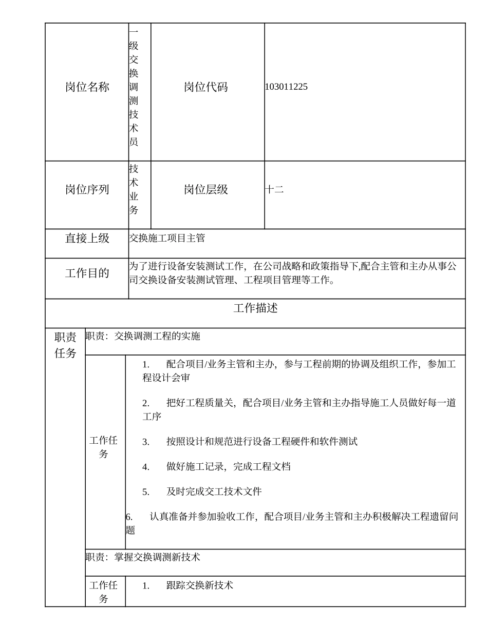 103011225 一级交换调测技术员.doc_第2页