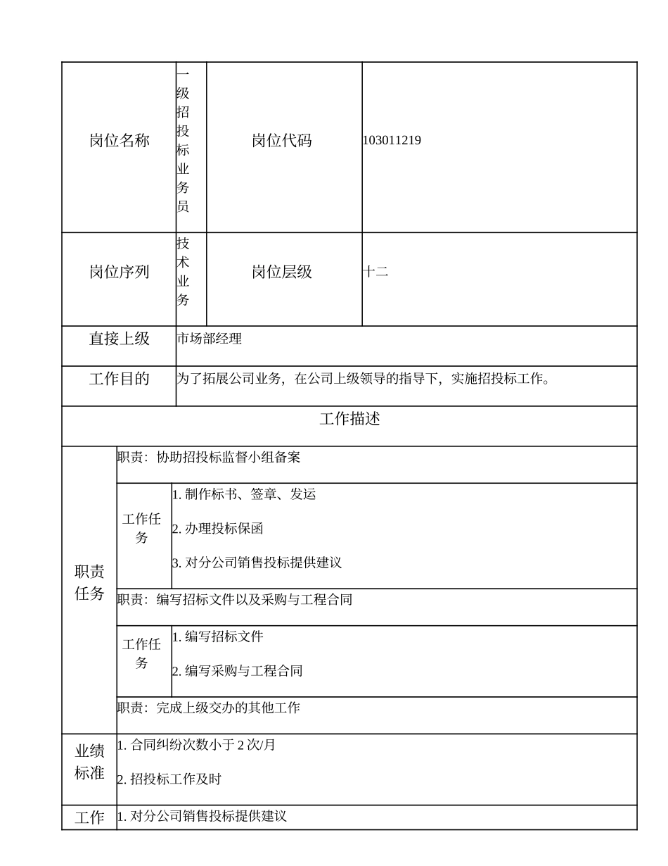 103011219 一级招投标业务员.doc_第1页