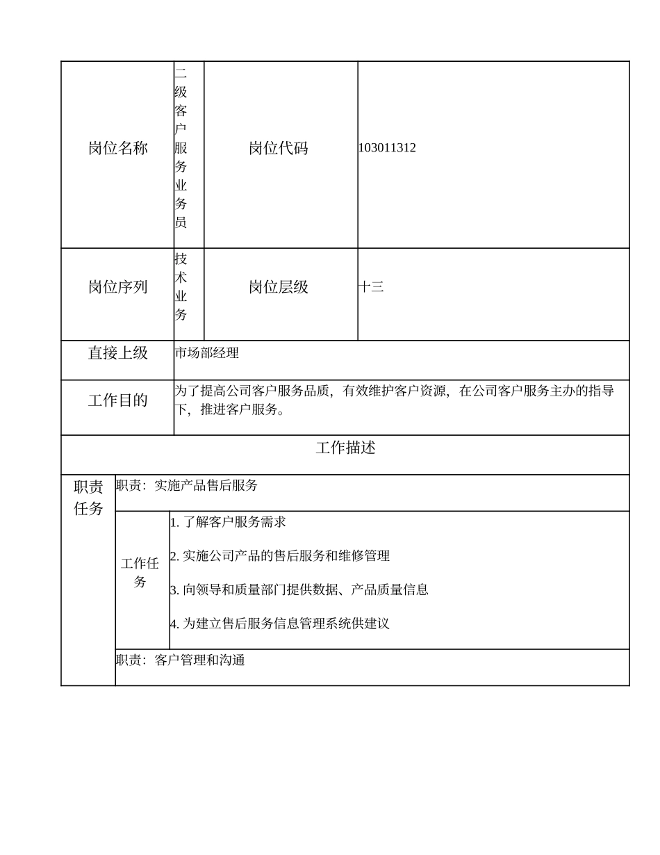 103011312 二级客户服务业务员.doc_第1页