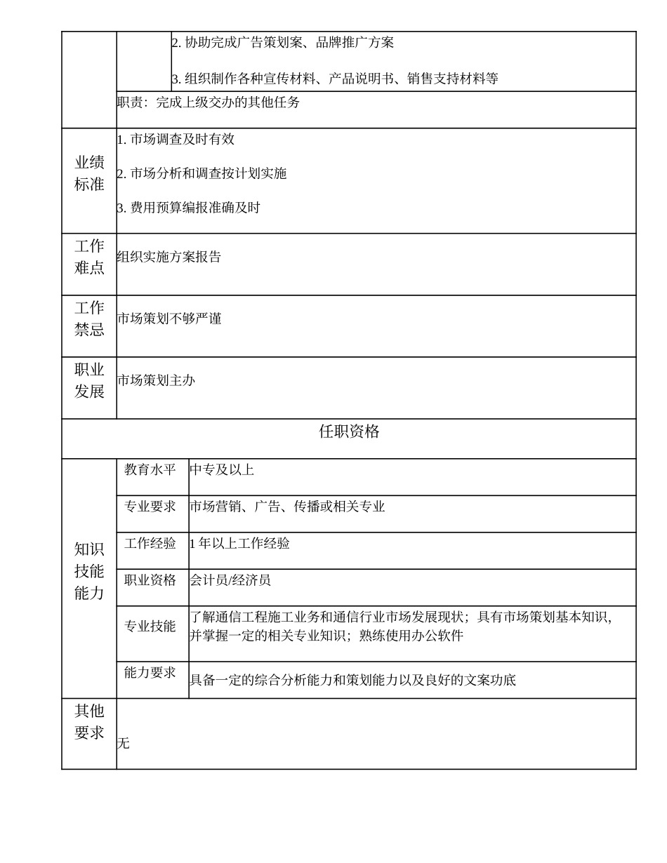 103011217 一级市场策划业务员.doc_第2页