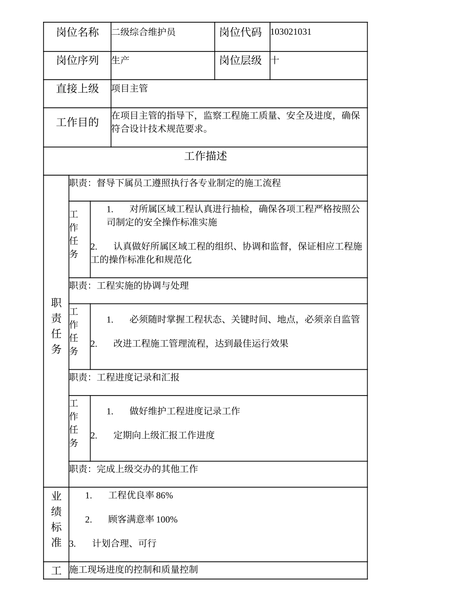 103021031 二级综合维护员.doc_第1页