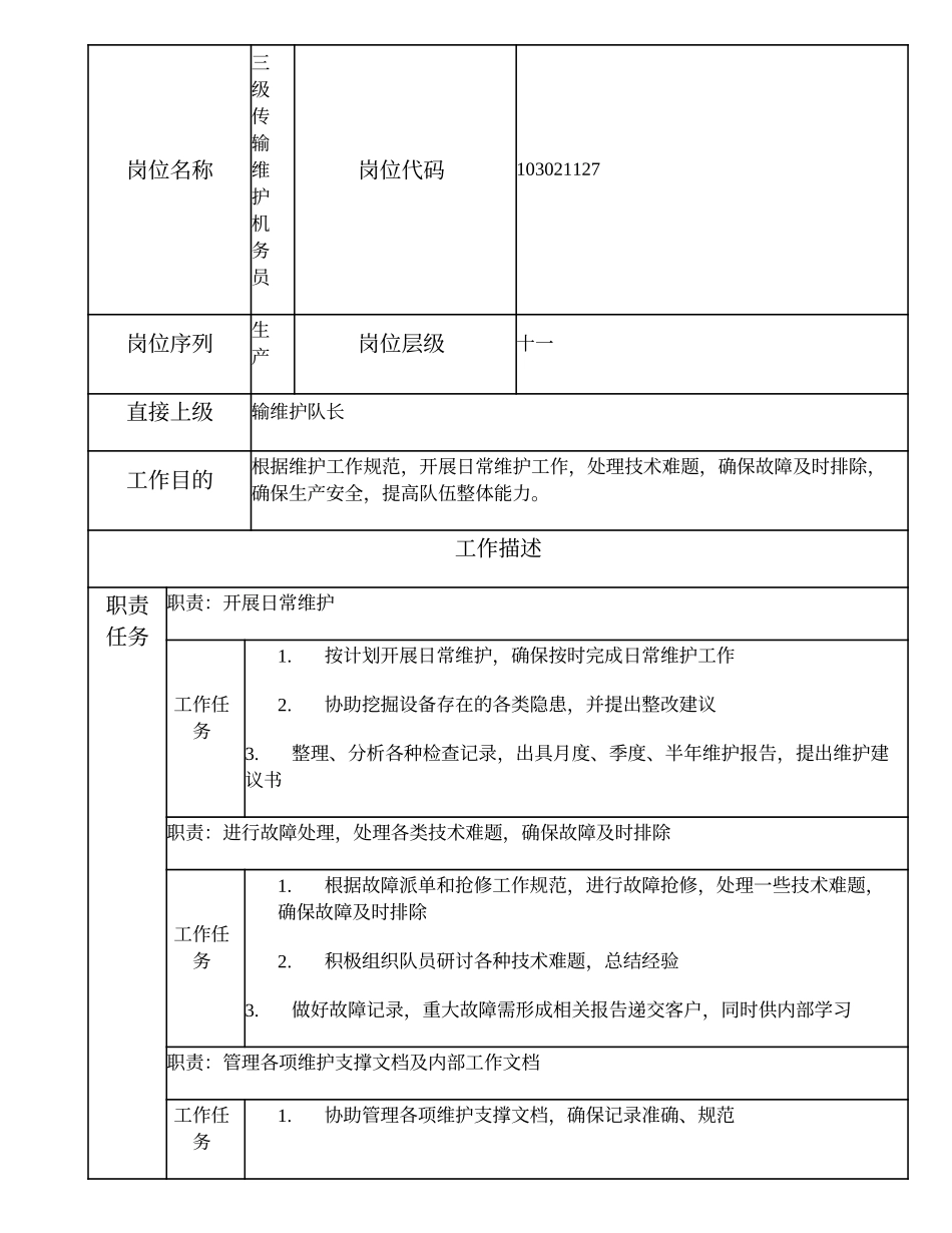 103021127 三级传输维护机务员.doc_第1页