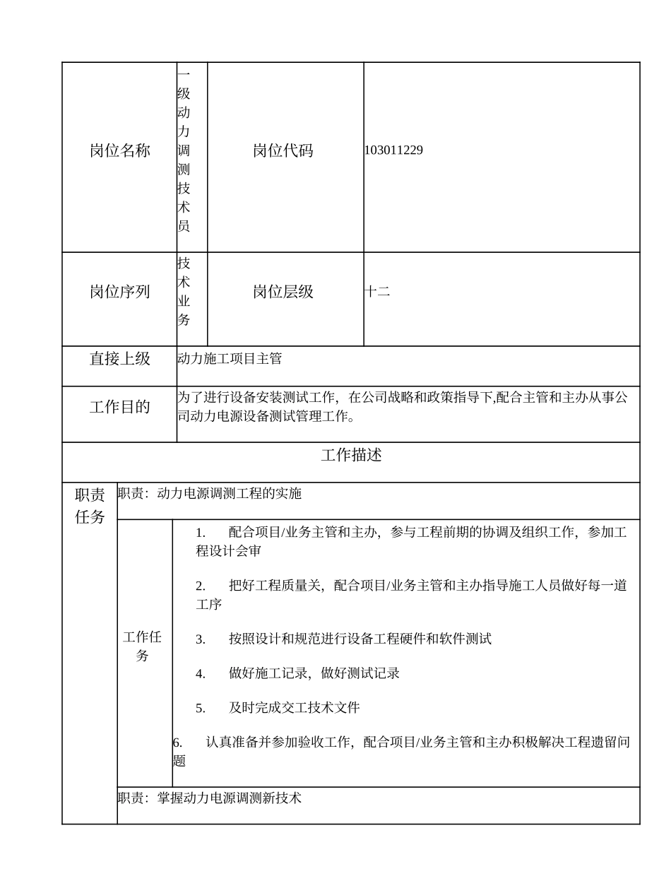 103011229 一级动力调测技术员.doc_第1页