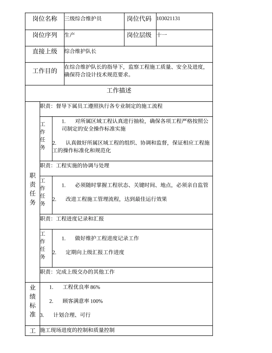 103021131 三级综合维护员.doc_第1页