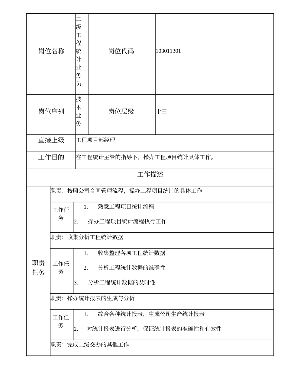 103011301 二级工程统计业务员.doc_第2页
