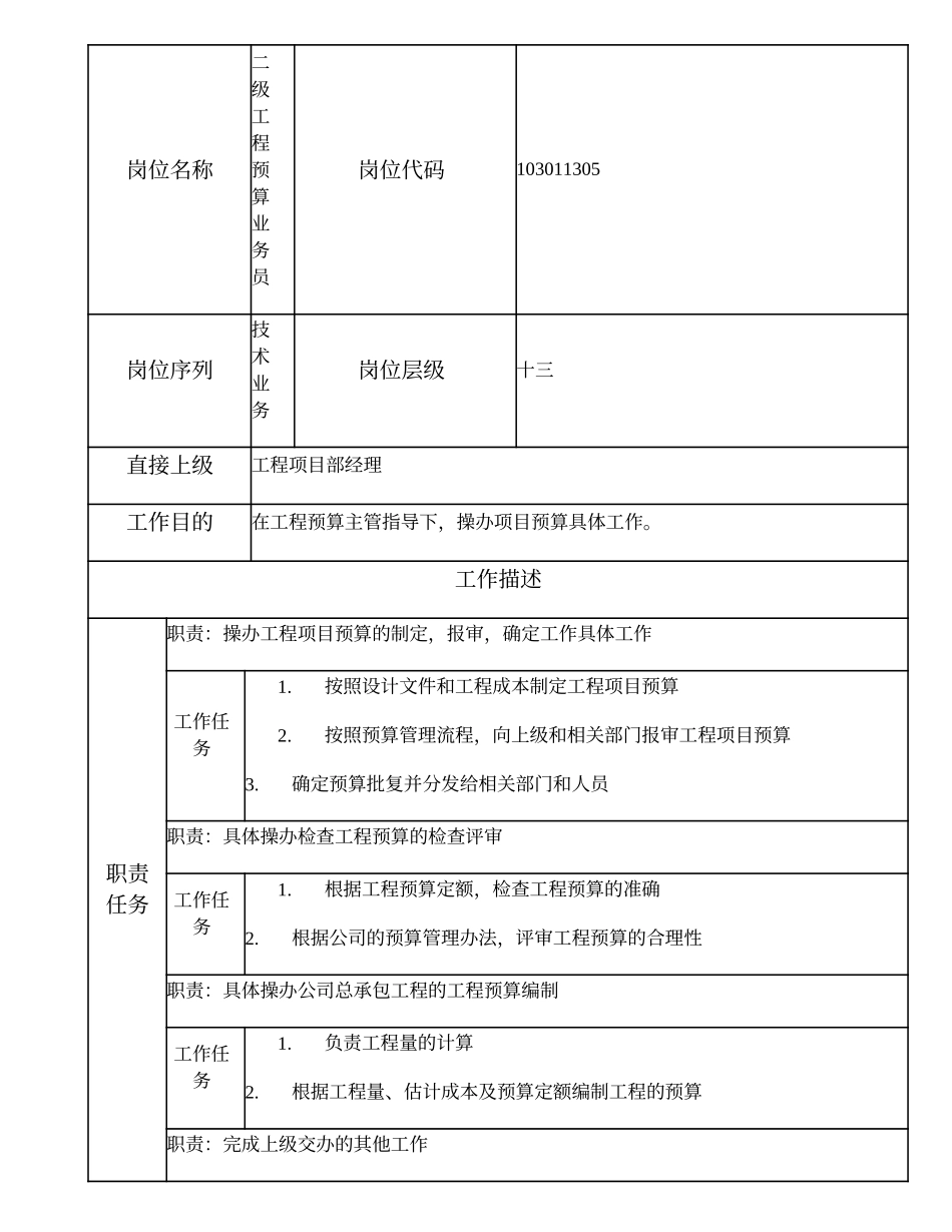103011305 二级工程预算业务员.doc_第2页