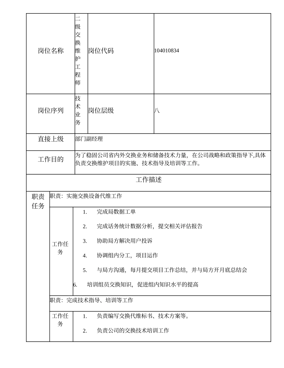 104010834 二级交换维护工程师.doc_第1页