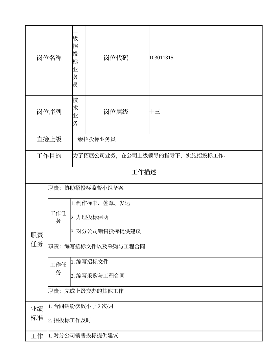 103011315 二级招投标业务员.doc_第1页