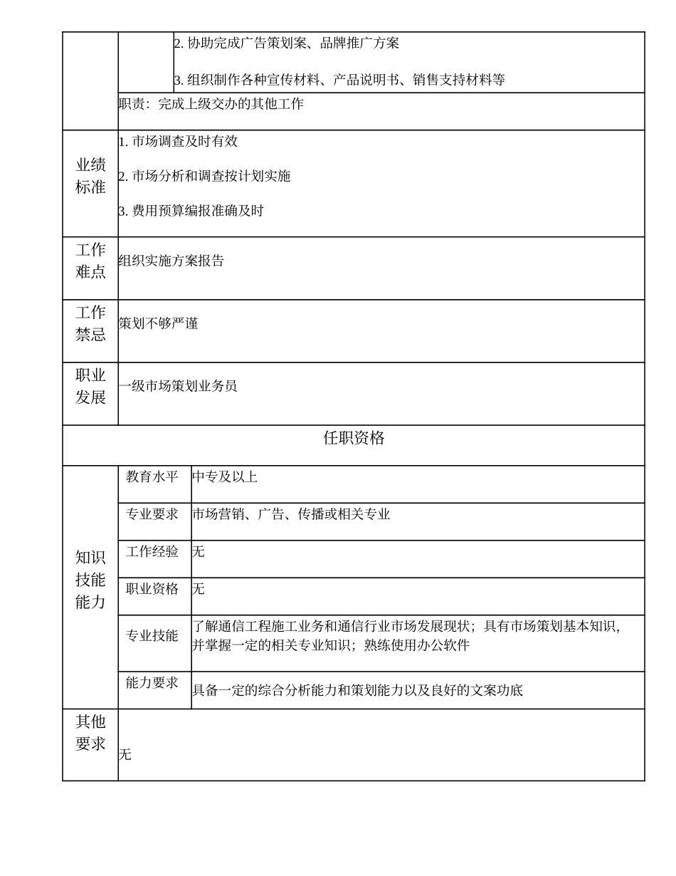 103011313 二级市场策划业务员.doc_第2页