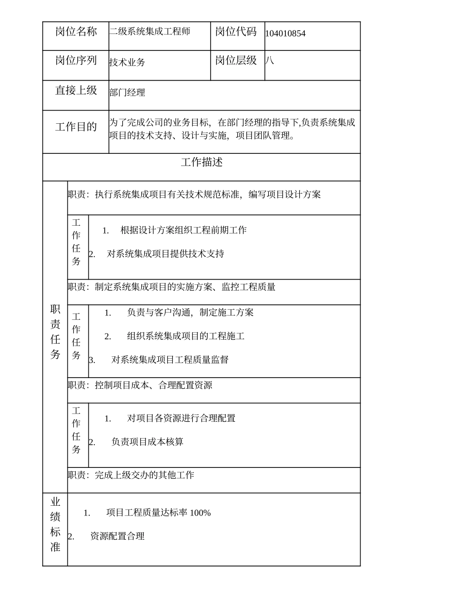 104010854 二级系统集成工程师.doc_第1页
