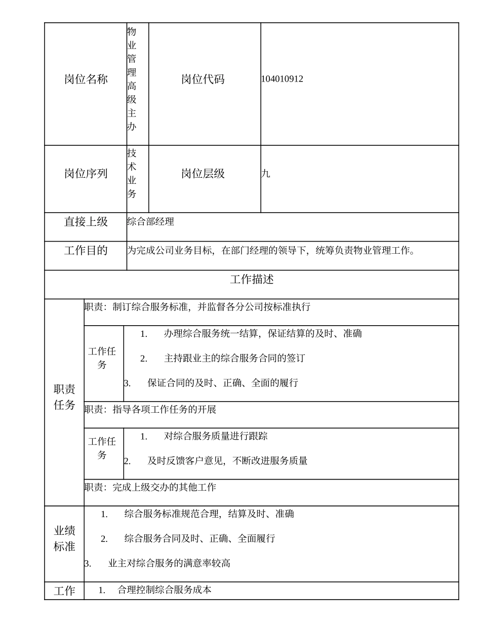 104010912 物业管理高级主办.doc_第1页