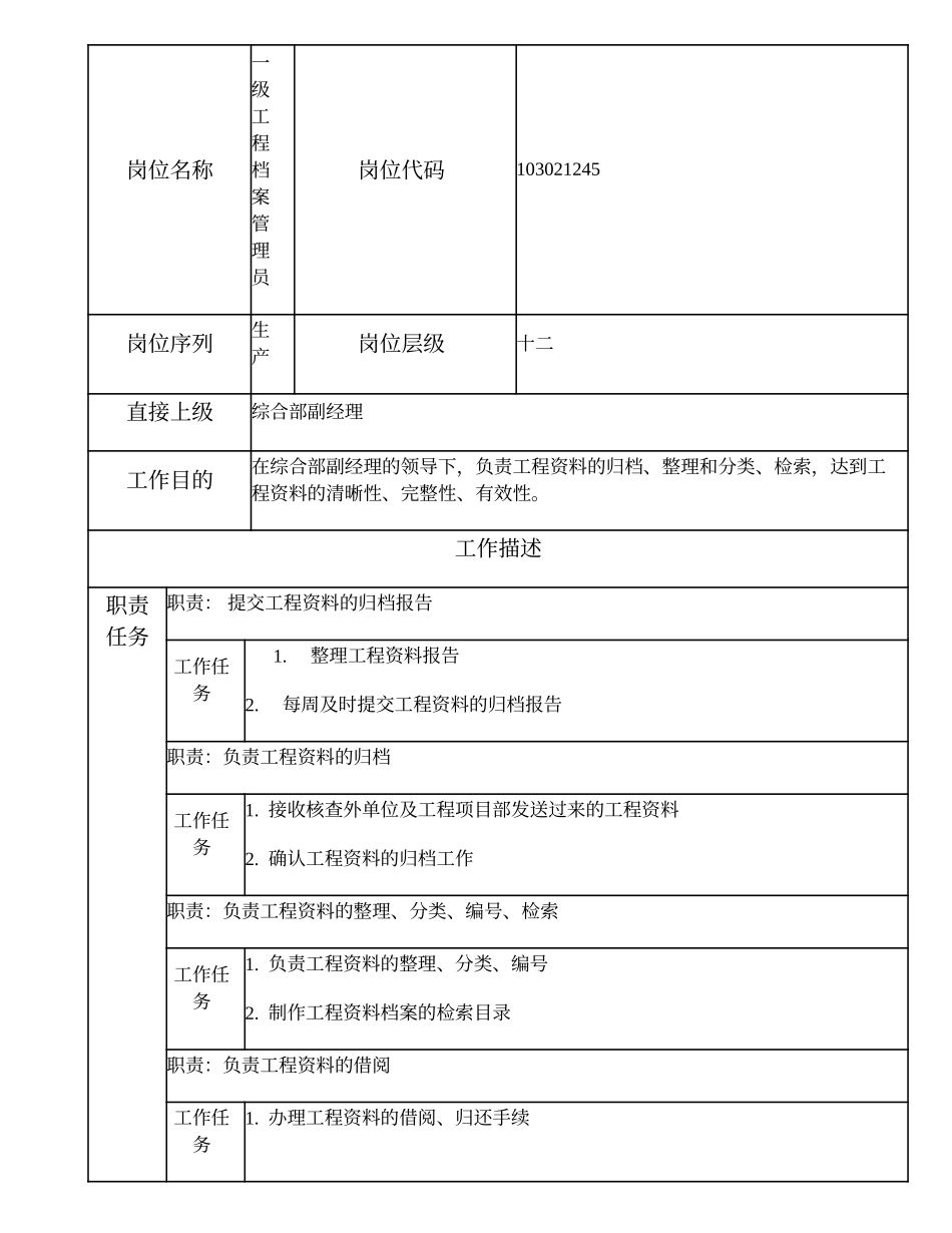 103021245 一级工程档案管理员.doc_第1页