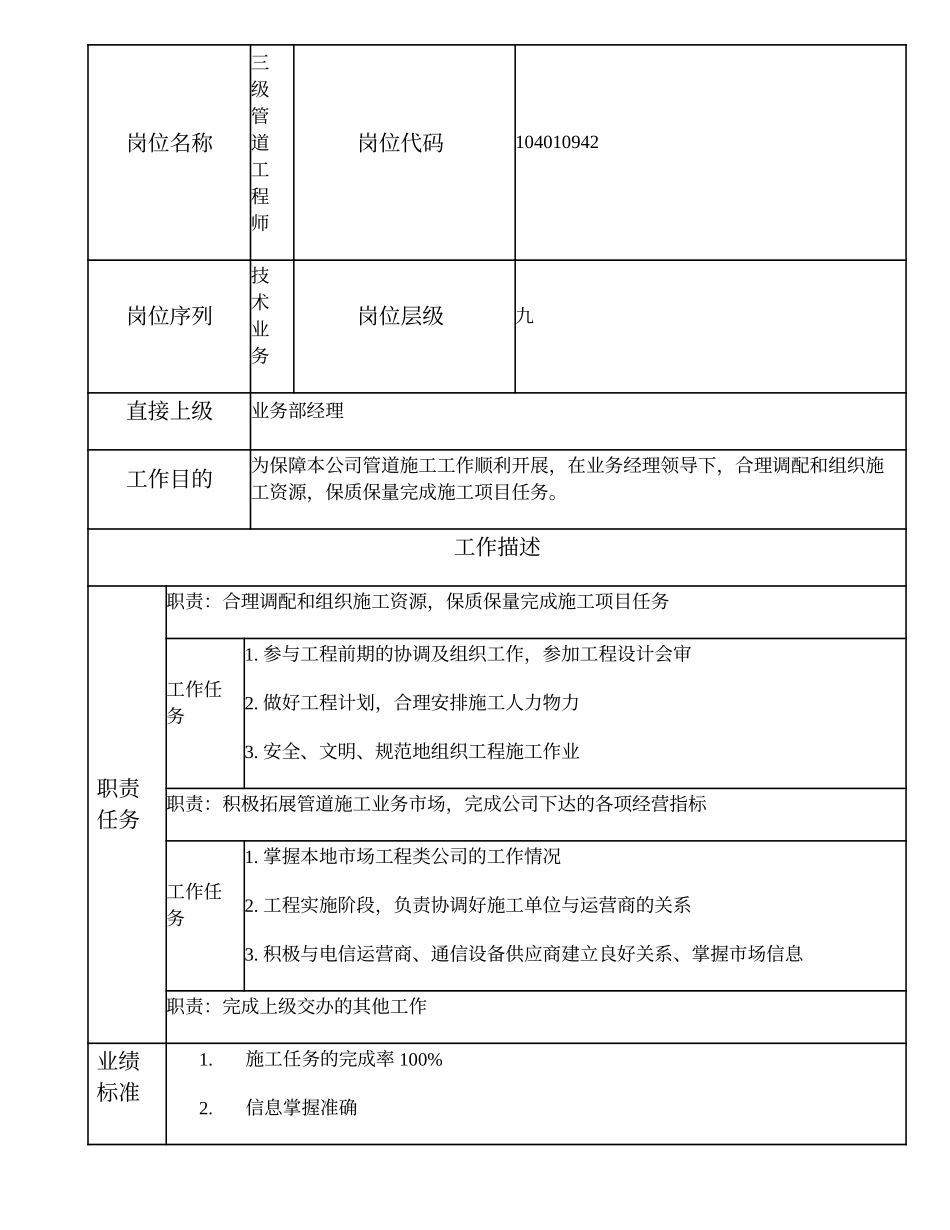 104010942 三级管道工程师.doc_第1页