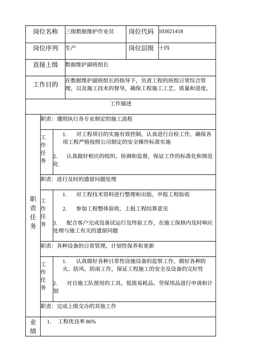 103021418 三级数据维护作业员.doc_第1页