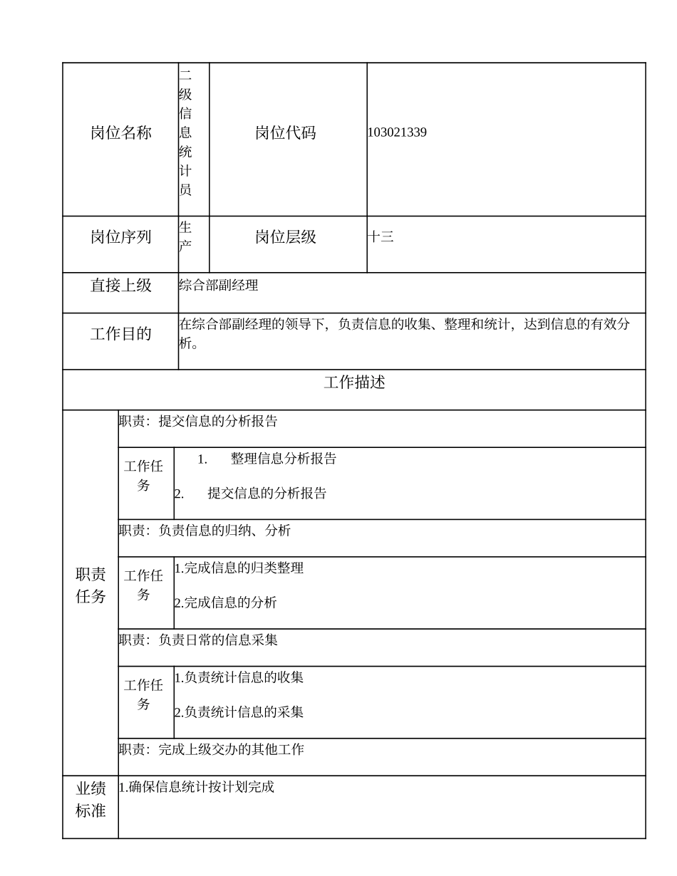 103021339 二级信息统计员.doc_第1页