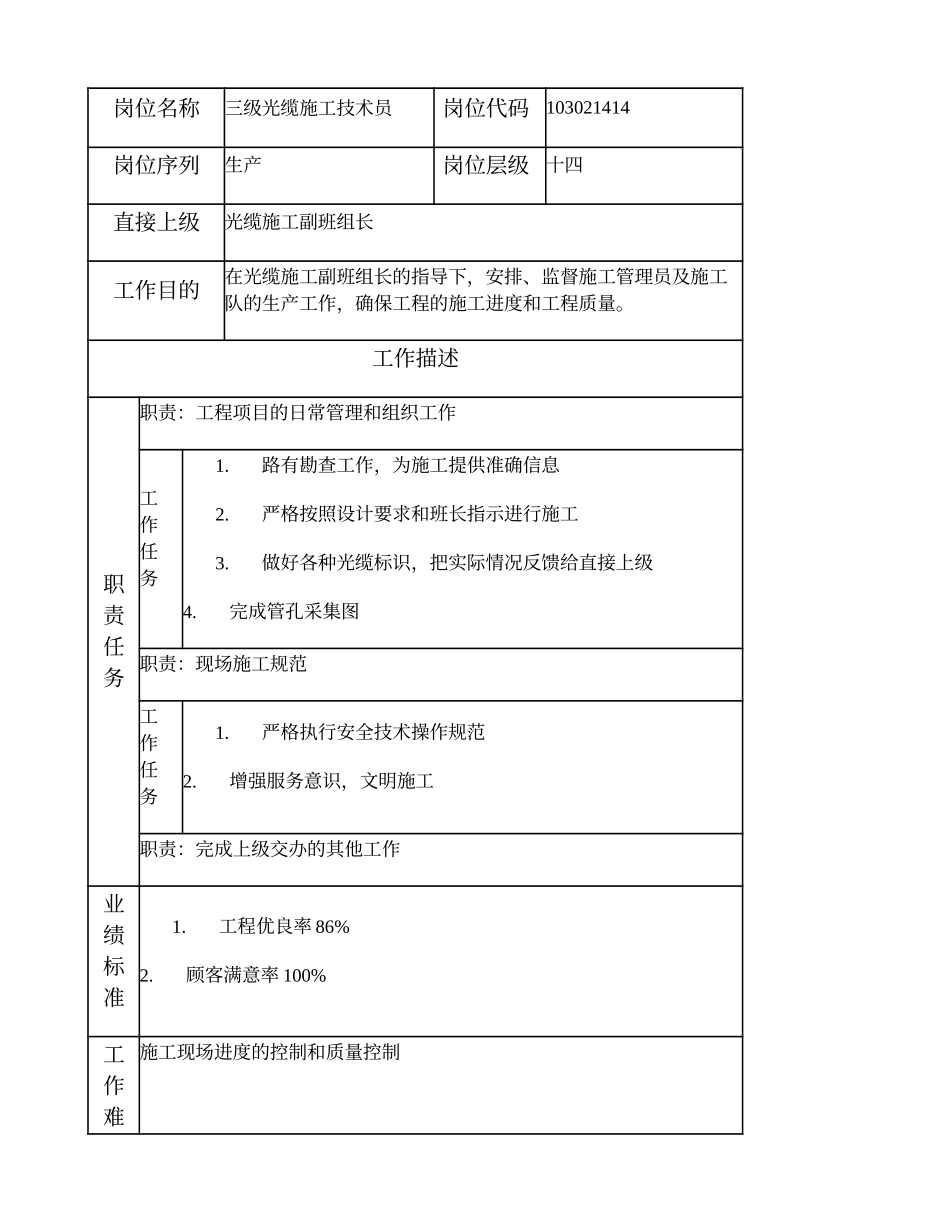 103021414 三级光缆施工技术员.doc_第1页