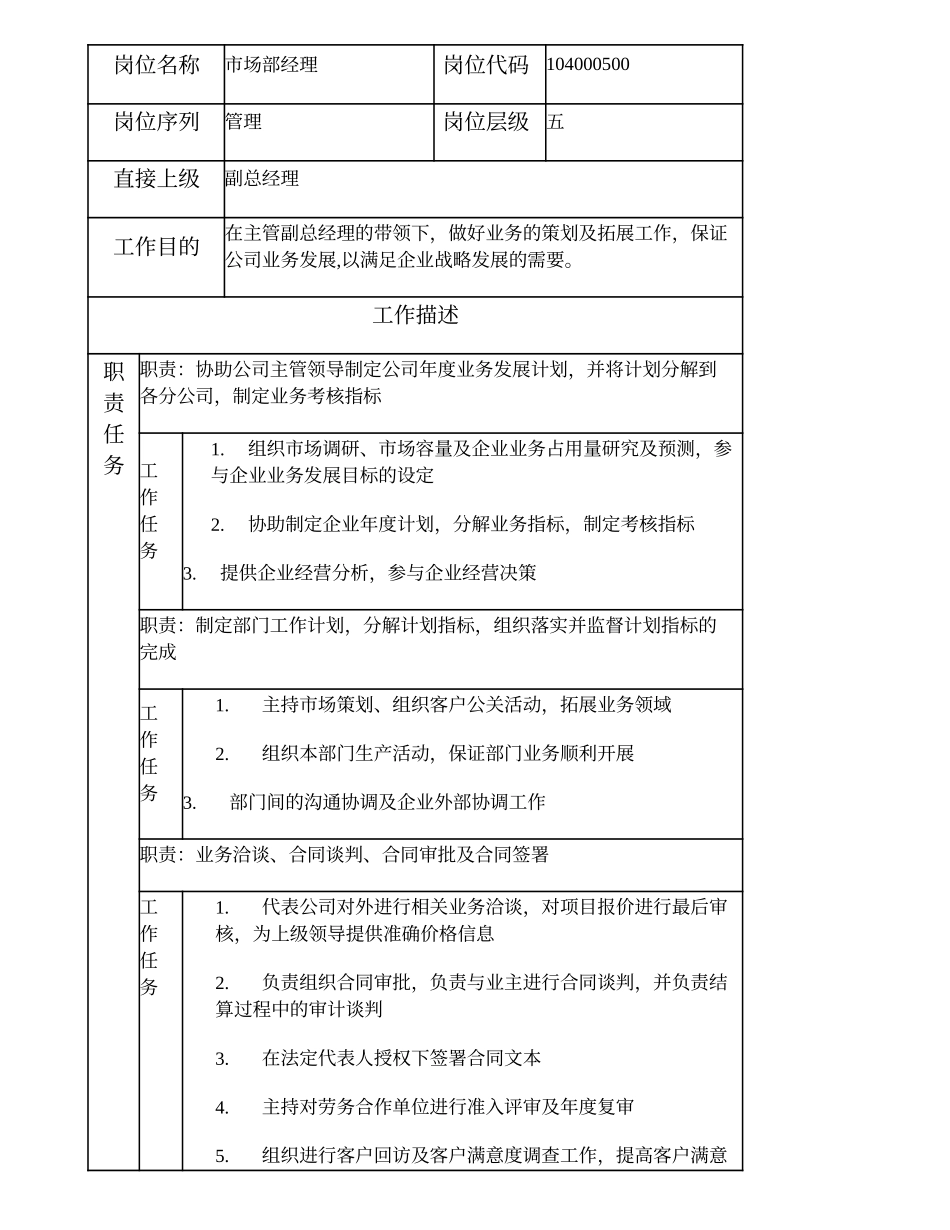 104000500 市场部经理.doc_第1页