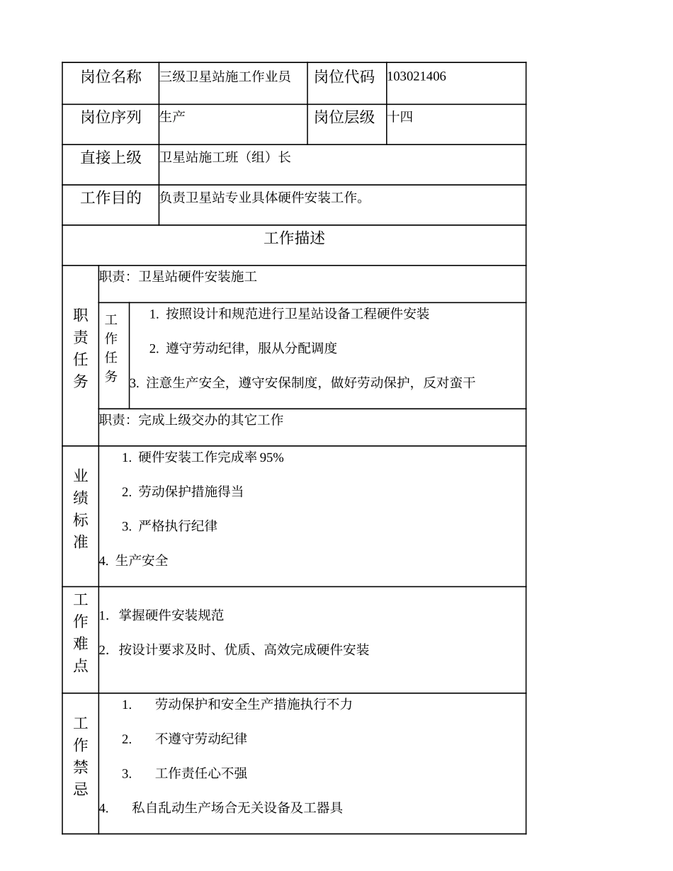 103021406 三级卫星站施工作业员.doc_第1页